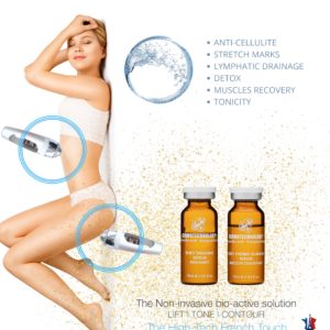 Body Slimming & Draining Display