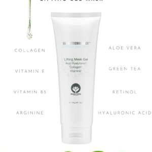 Lifting gel mask display