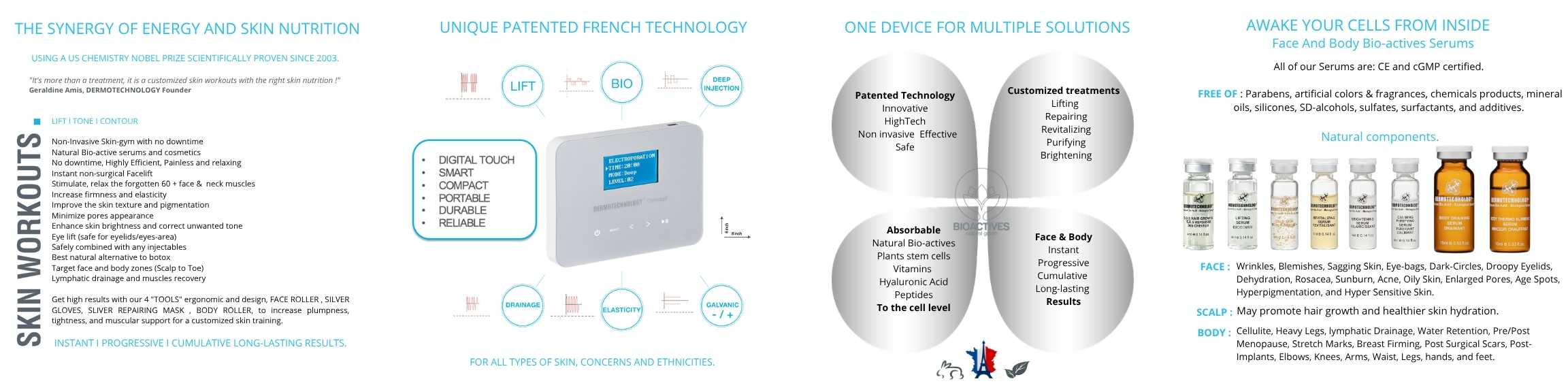 Cosmetic brochure back