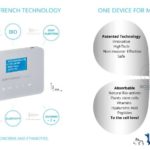 Brochures Dermotechnology Concept Back